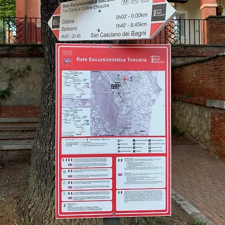 La Casetta Del Frontone *